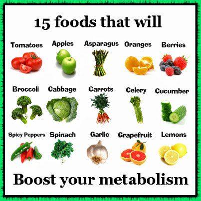 Metabolism-boosting tips