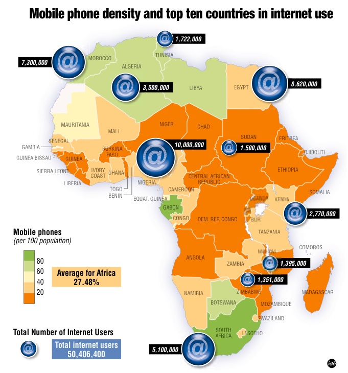 African Mobile Internet Map 